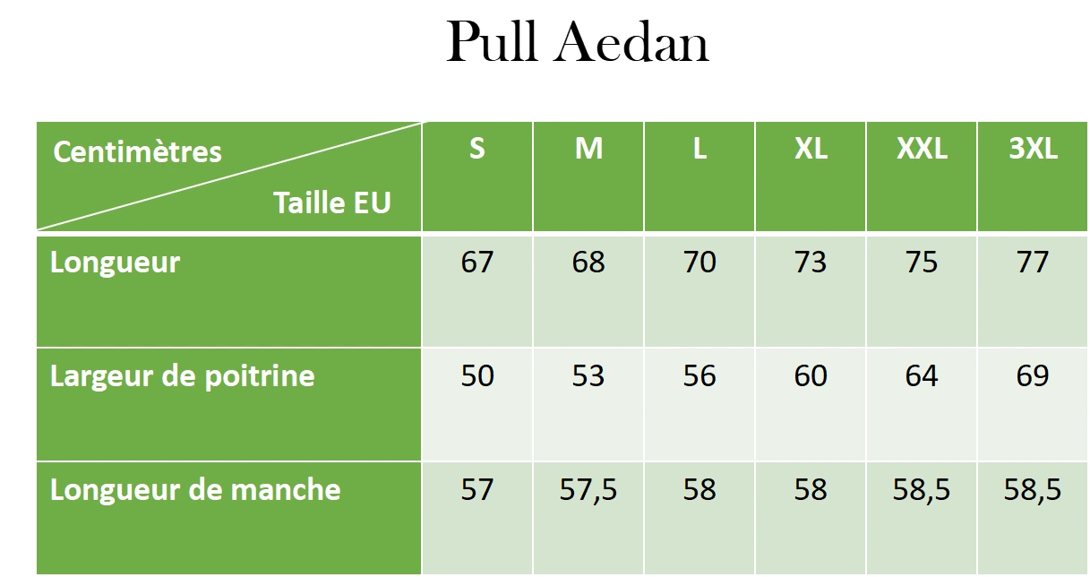Guide taille pull irlandais Aran Aedan